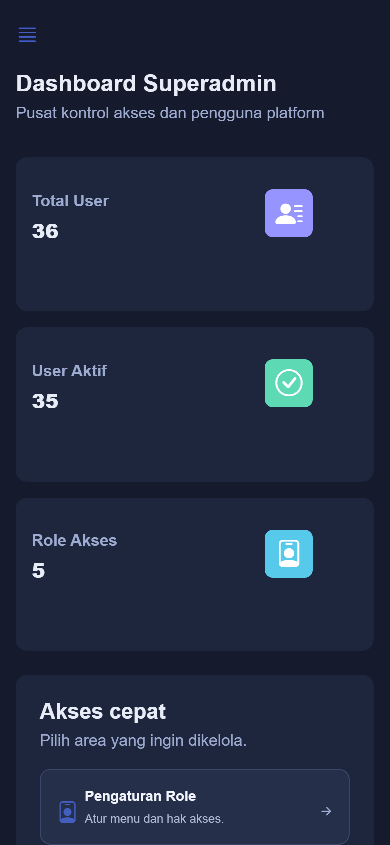 Pratinjau Dashboard superadmin SPEKTRA dalam mode gelap